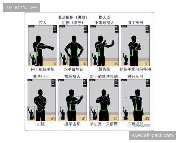 篮球规则详解：延误比赛违例的判罚标准与如何避免