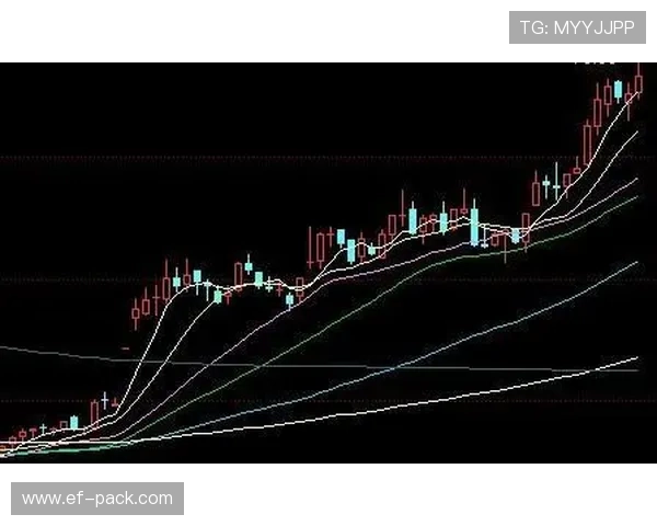 各洲球队黑马指数排行榜